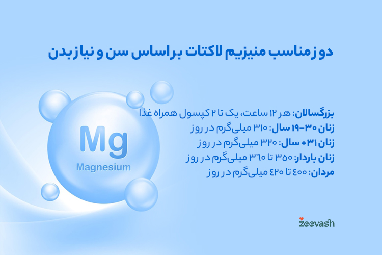 دوز مناسب منیزیم لاکتات بر اساس سن و نیاز بدن